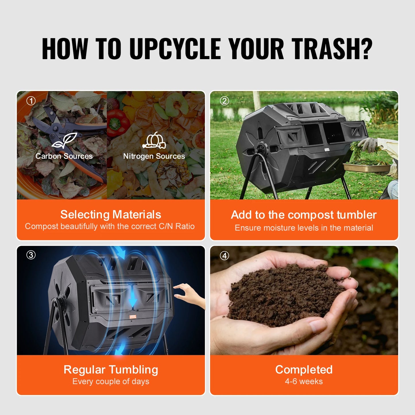 SucceBuy Dual Chamber Tumbling Composter For Garden And Yard