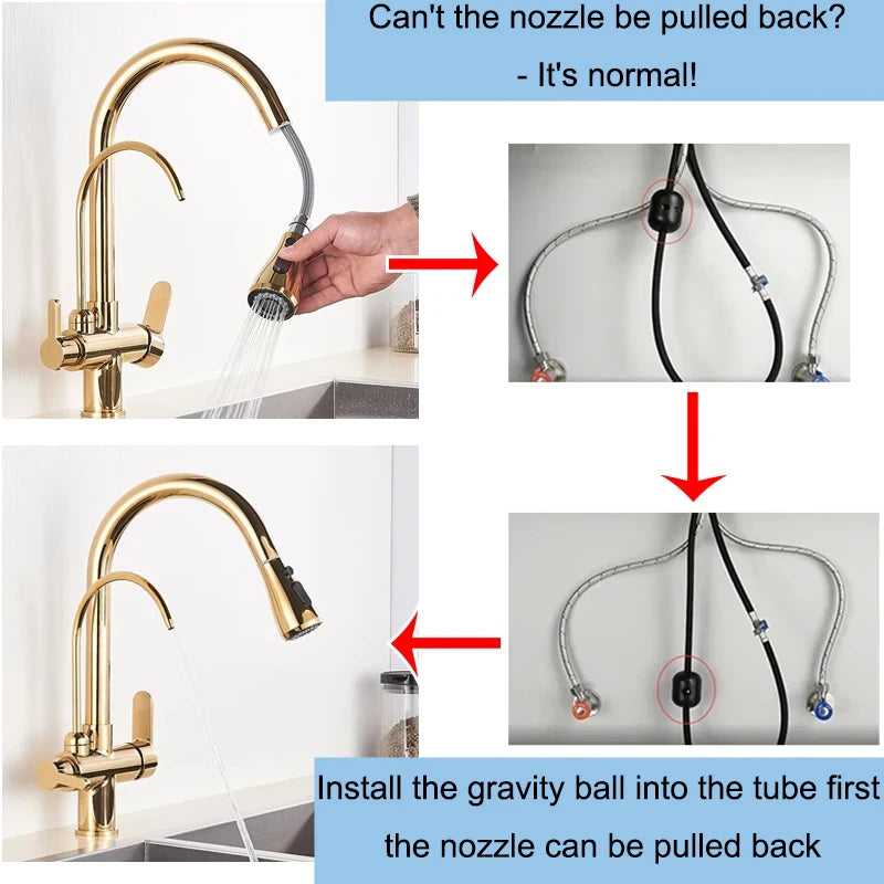 Wanmivezlo Purify Water Deck Mounted Dual Handle Faucet Kitchen