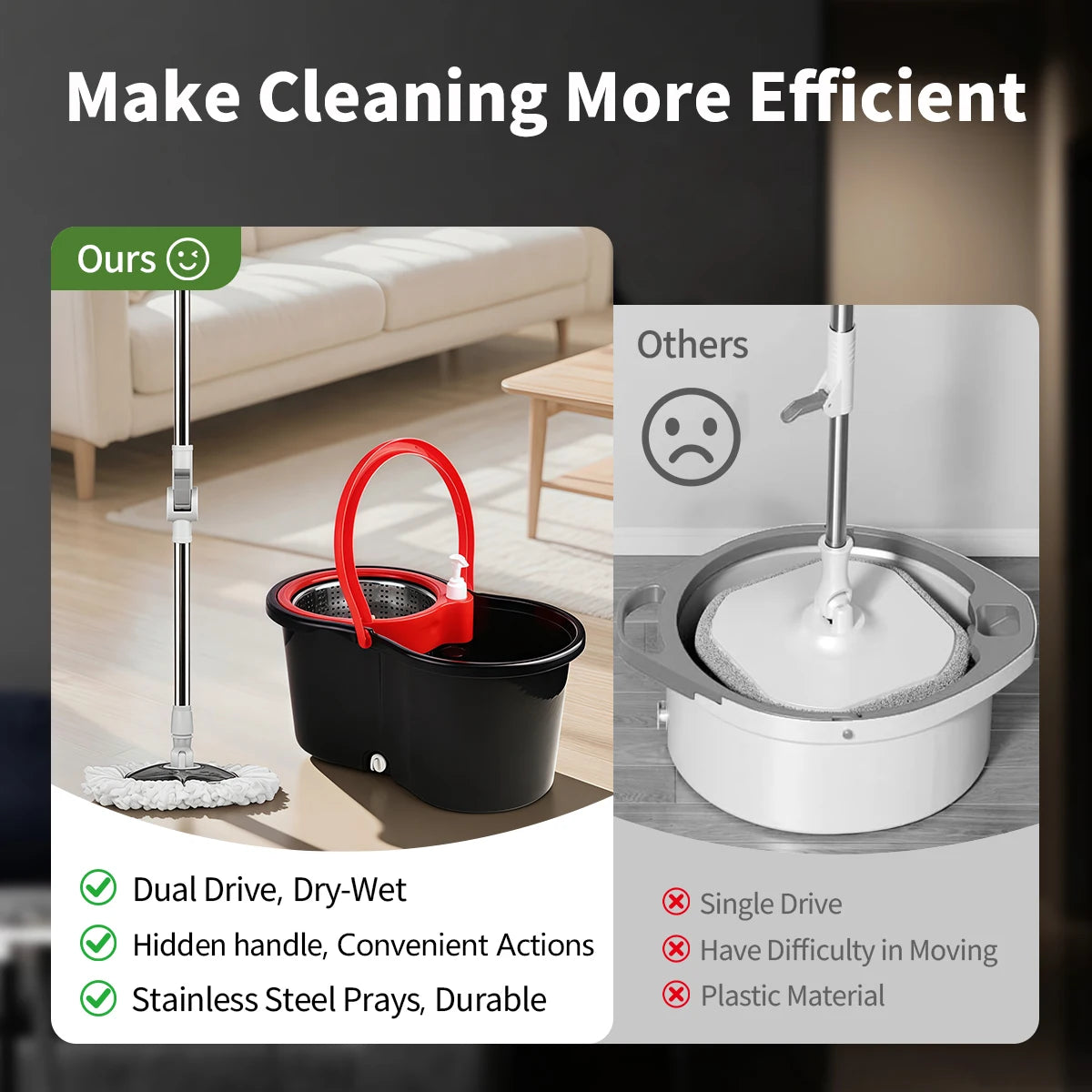 NONECN 360° Spin Mop System With Self Cleaning Bucket