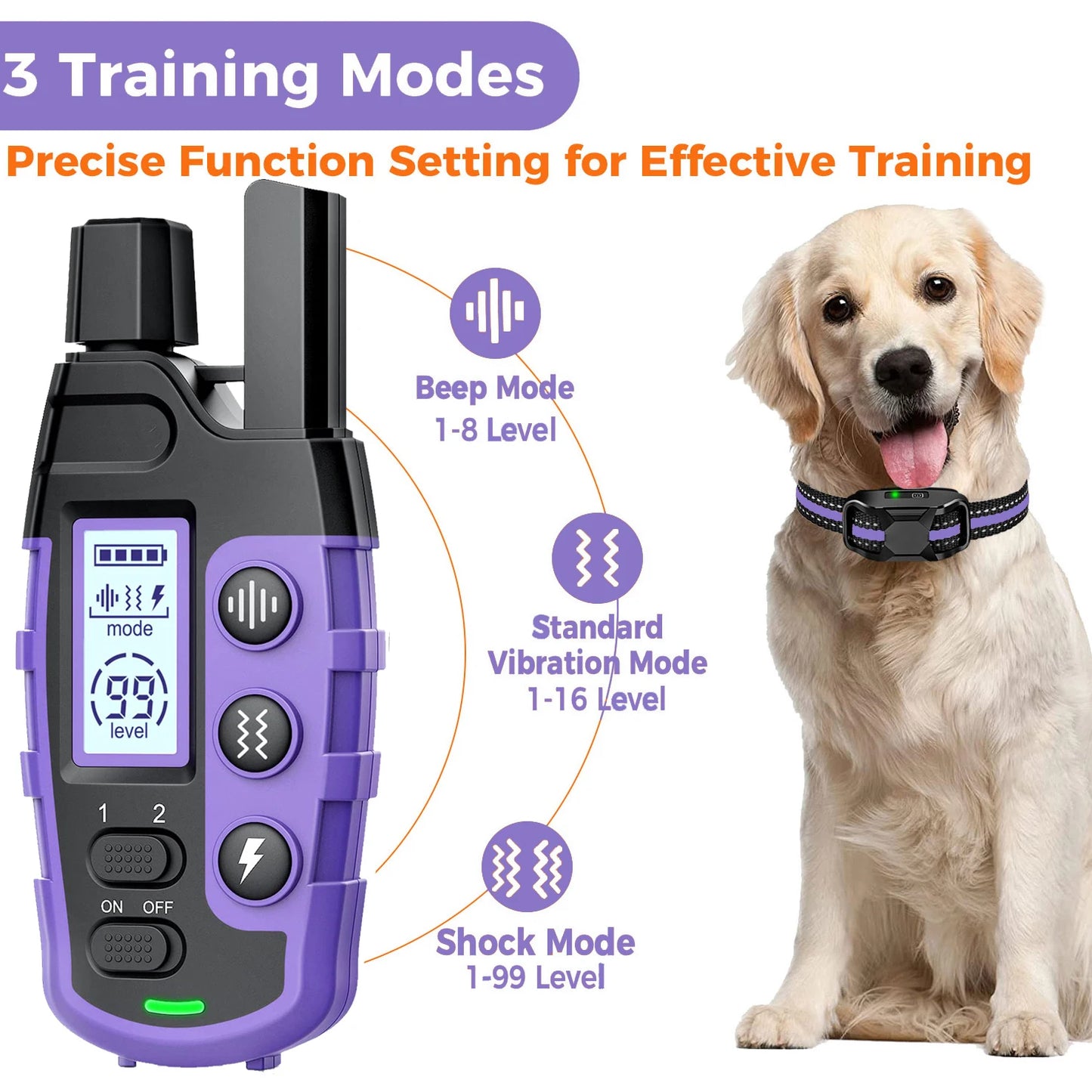 WXRPET 3300ft Electric Dog Training Collar With Remote Control