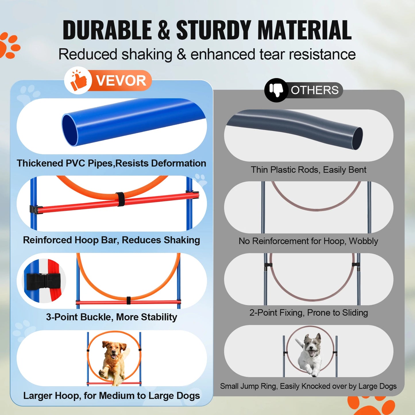 Dog Agility Training Equipment Set With Adjustable Hurdles And Poles
