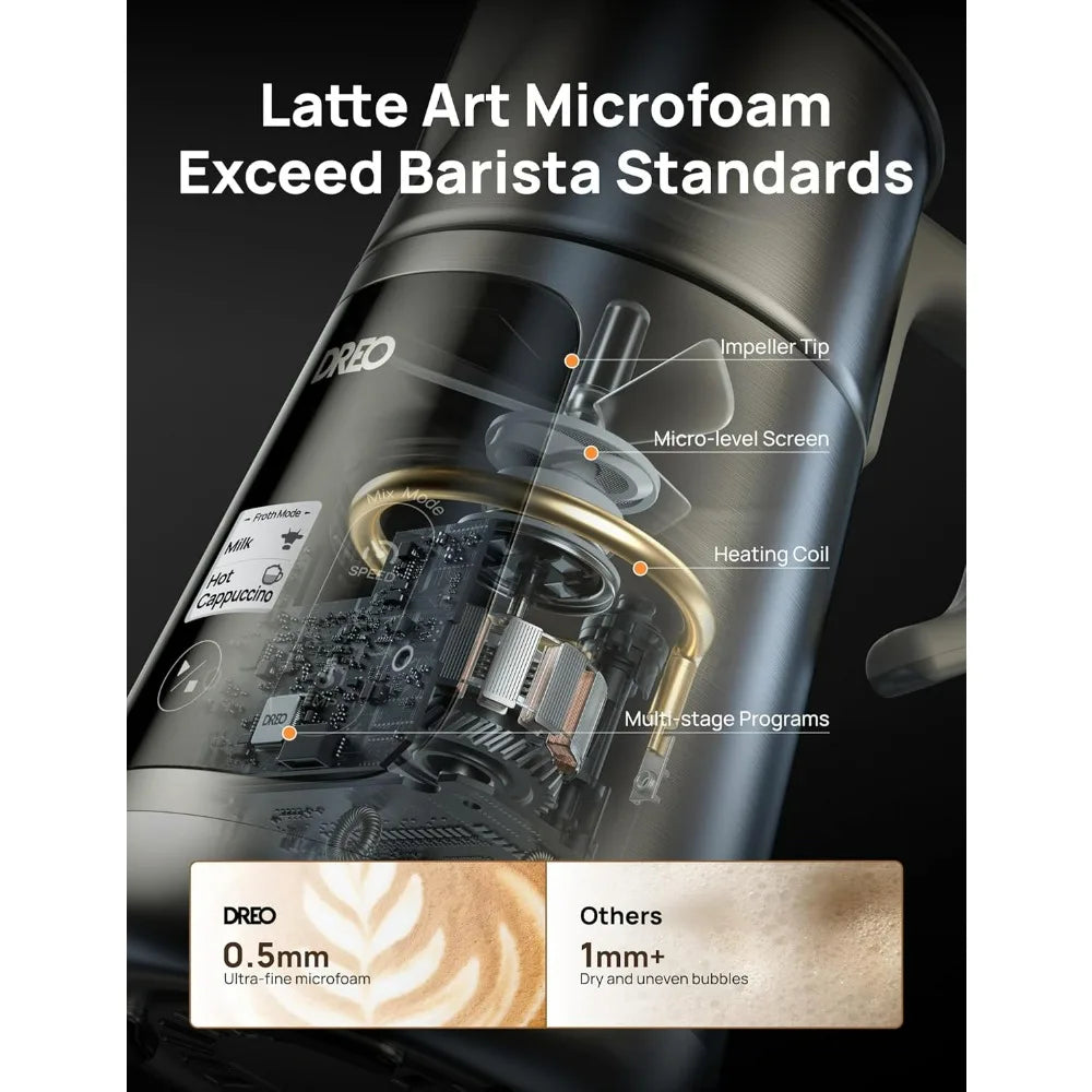 XMSJ Electric Milk Frother All-In-One Latte Foam Maker
