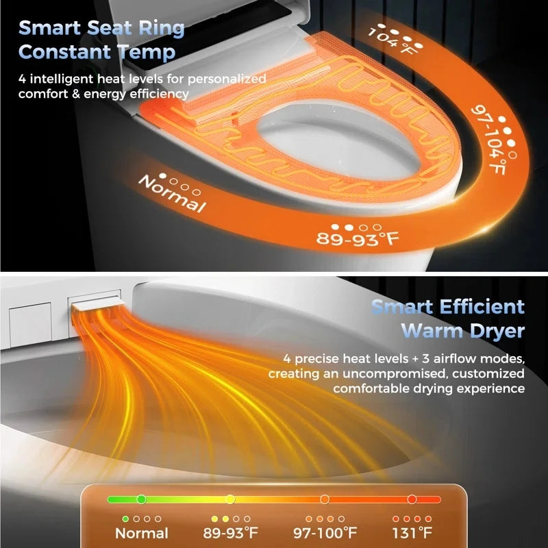 Smart Toilet With Tankless Bidet Wash And Auto Open Lid