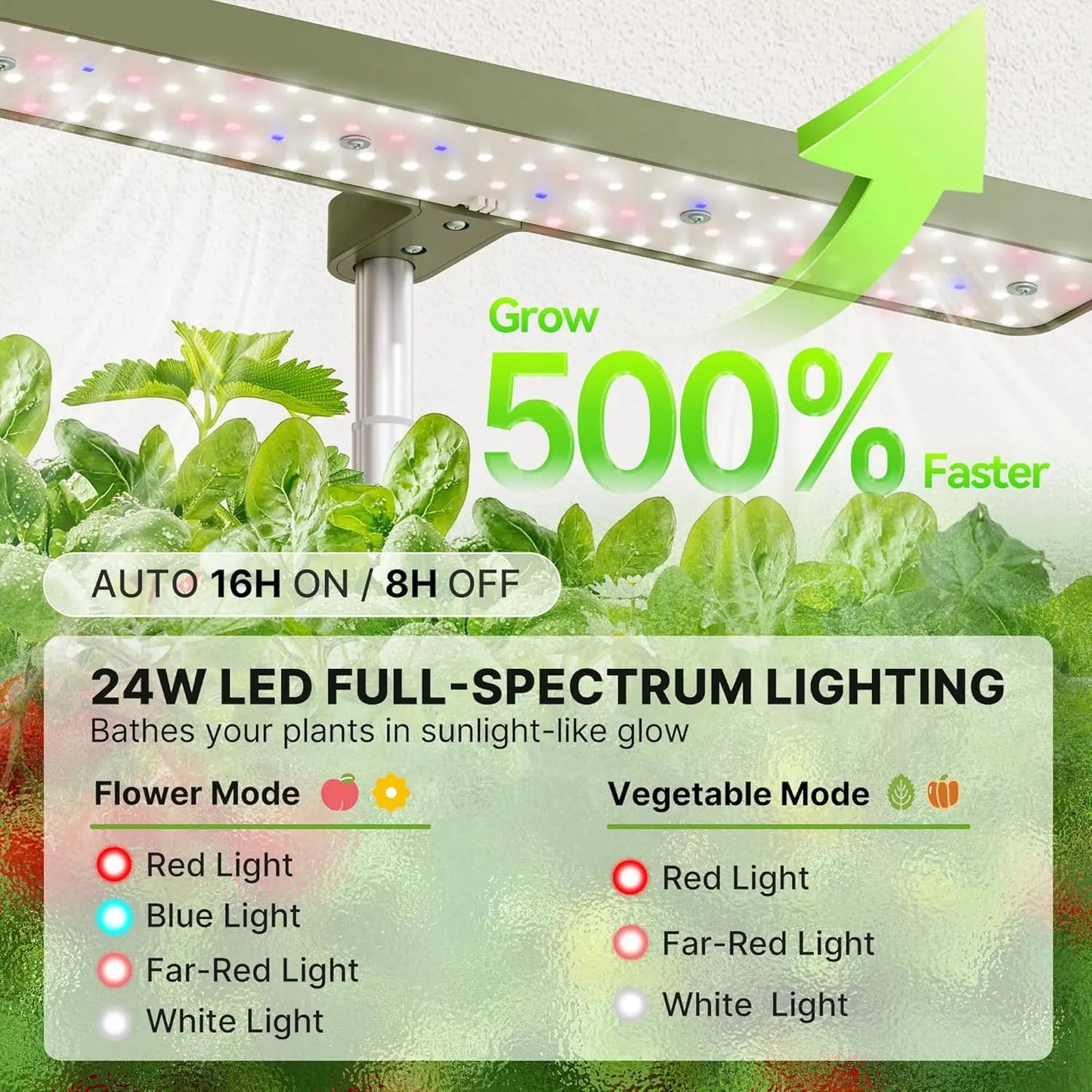 Hydroponics Growing System With 12 Pods 24W LED Adjustable Height